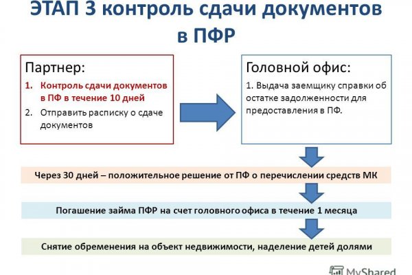 Официальное зеркало крамп